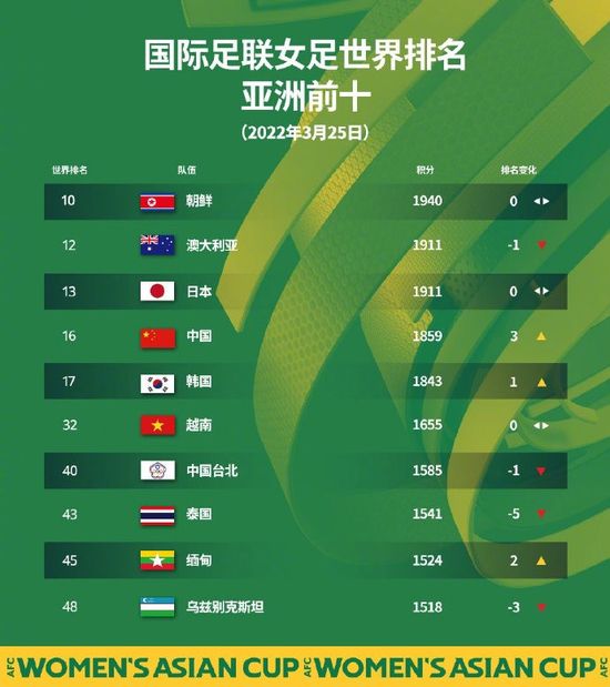 情侣爱爱高清视频